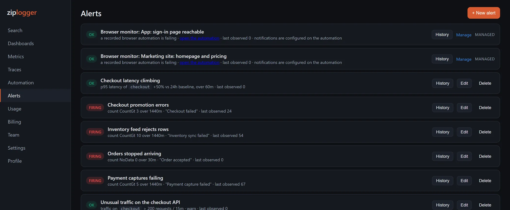 The alert rule list, with OK and FIRING badges, each rule's condition and last observed value, and History, Edit and Delete buttons, on demo data